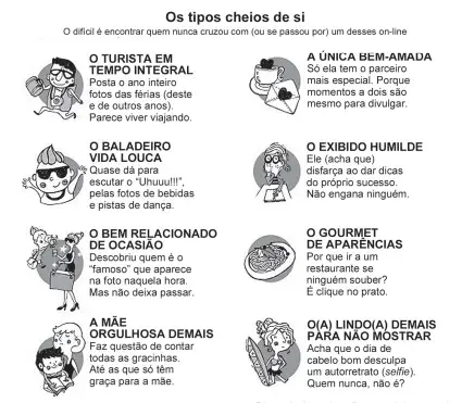 De acordo com esse infográfico, as redes sociais estimulam diferentes comportamentos dos usuários que revelam
