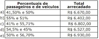 UEMA 2022: UEMA 2022: