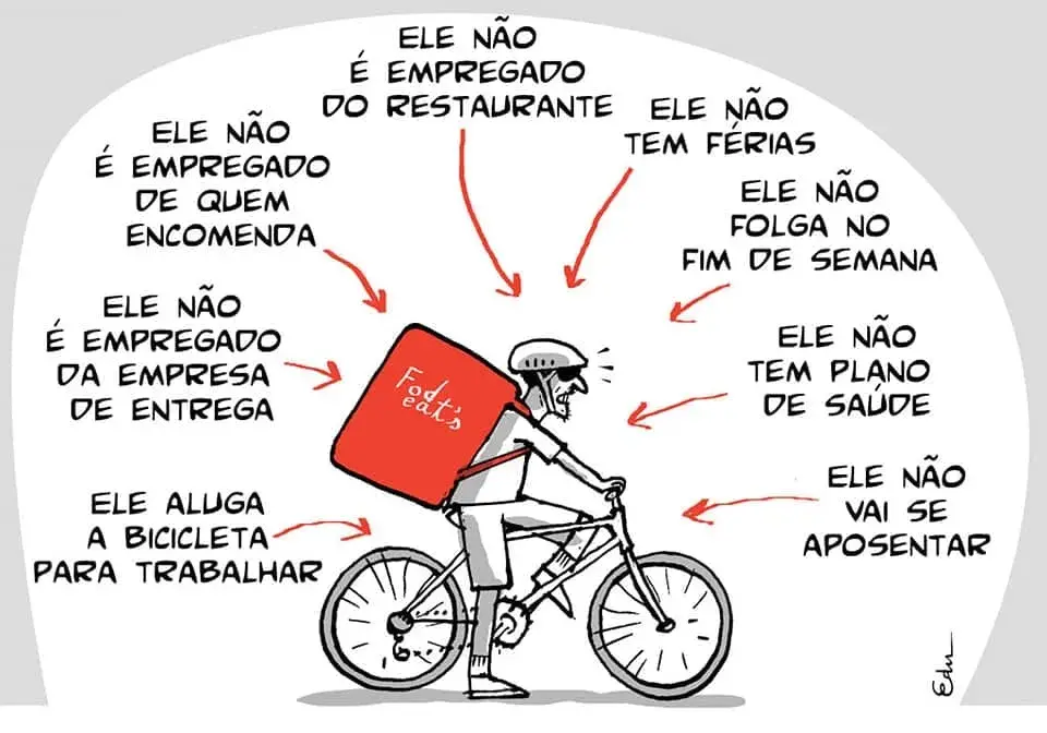 A Exploração Trabalhista na Sociedade Moderna A Exploração Trabalhista na Sociedade Moderna